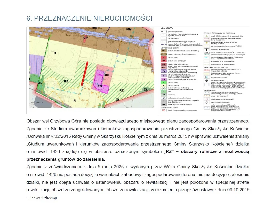 Działki Skarżysko Kościelne — zdjęcie 5