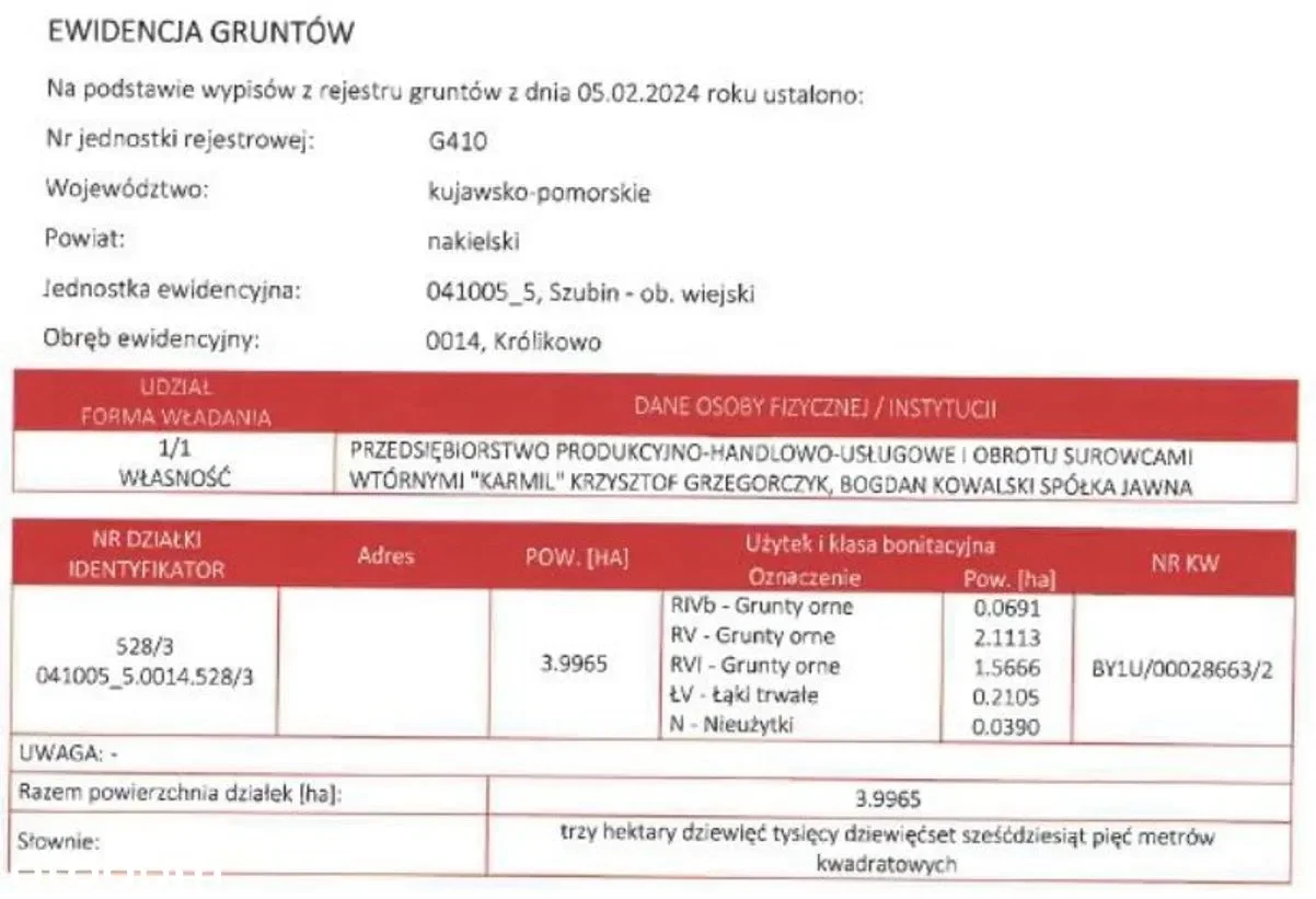 Grunty Szubin — zdjęcie 3